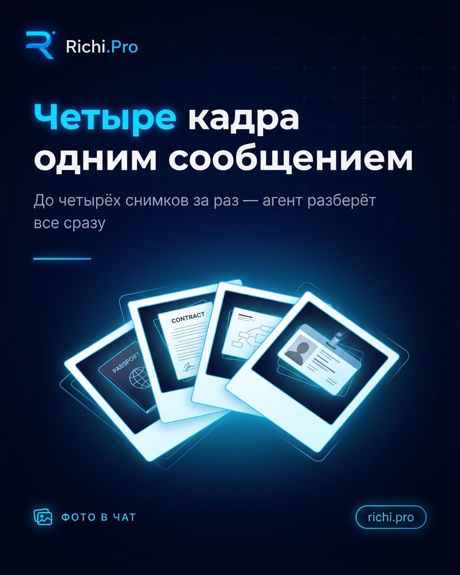 Четыре кадра одним сообщением