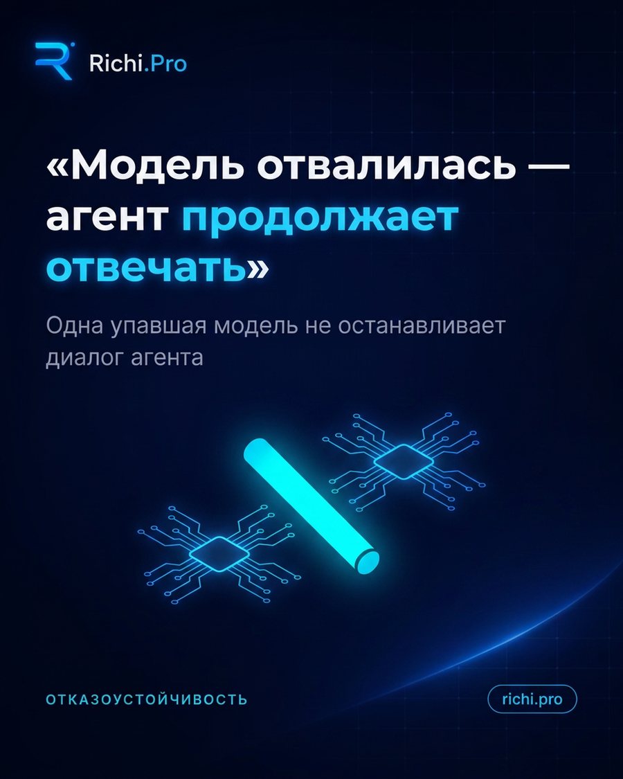 Модель отвалилась — агент продолжает отвечать